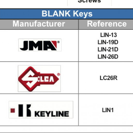 danalock - Cilindro ajustável LINCE CPlus Brass 30-30 danalock - Cilindro ajustável LINCE CPlus Brass 30-30