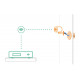 netatmo - Acessório Batibox para câmara Advance (white) netatmo - Acessório Batibox para câmara Advance (white)